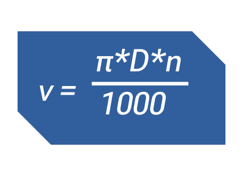 скорости резания формула